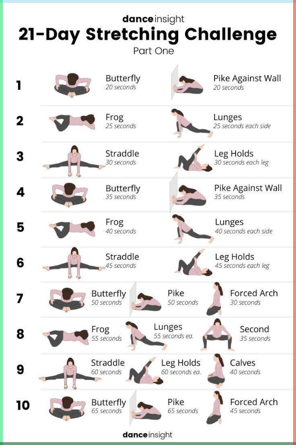image demonstrating how you can work out